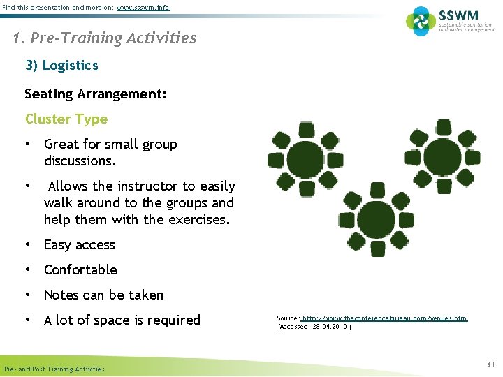 Find this presentation and more on: www. ssswm. info. 1. Pre-Training Activities 3) Logistics