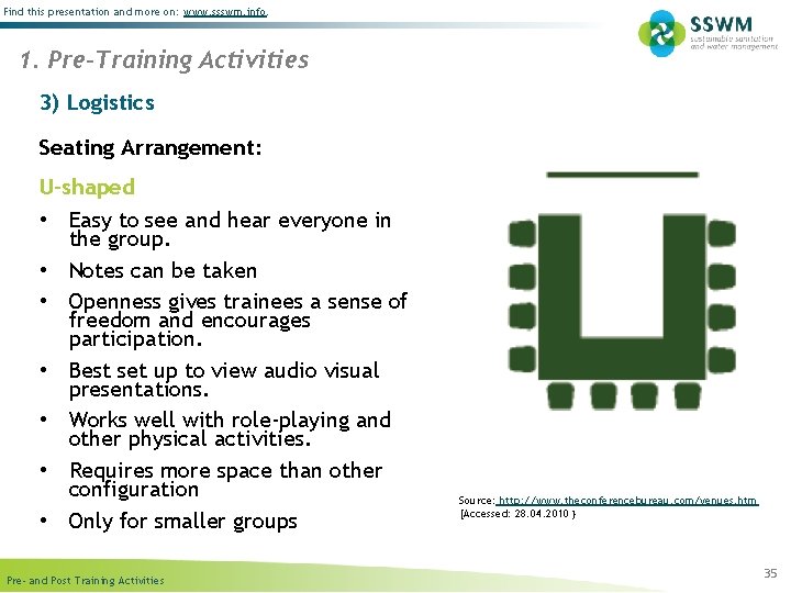 Find this presentation and more on: www. ssswm. info. 1. Pre-Training Activities 3) Logistics