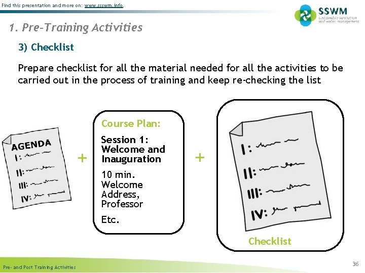 Find this presentation and more on: www. ssswm. info. 1. Pre-Training Activities 3) Checklist