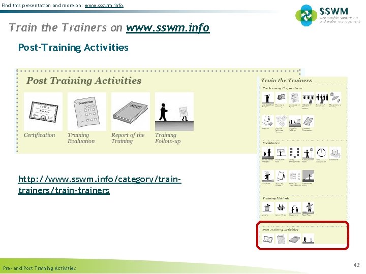 Find this presentation and more on: www. ssswm. info. Train the Trainers on www.