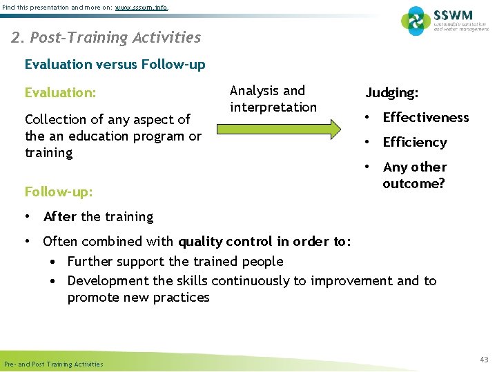 Find this presentation and more on: www. ssswm. info. 2. Post-Training Activities Evaluation versus