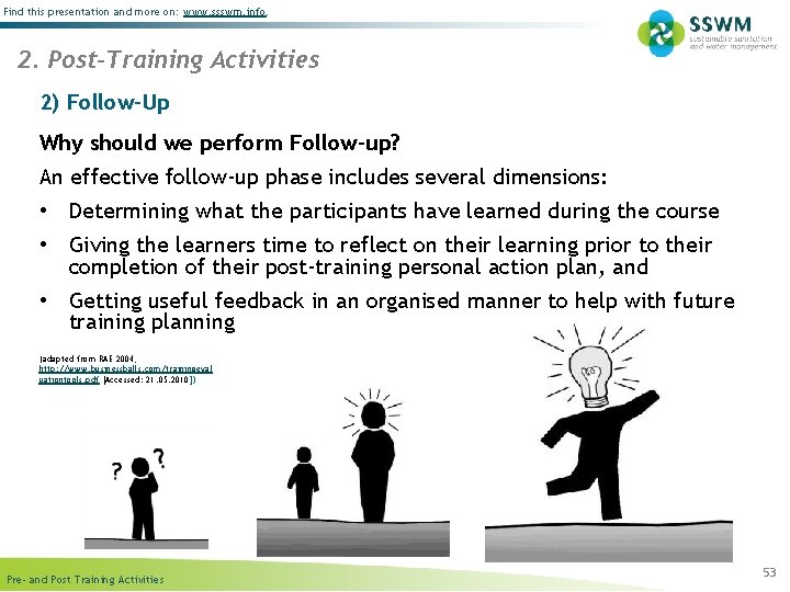 Find this presentation and more on: www. ssswm. info. 2. Post-Training Activities 2) Follow-Up