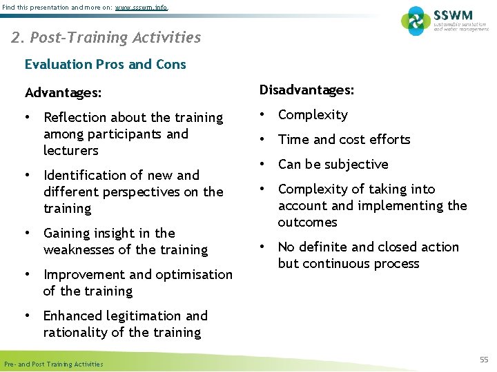 Find this presentation and more on: www. ssswm. info. 2. Post-Training Activities Evaluation Pros