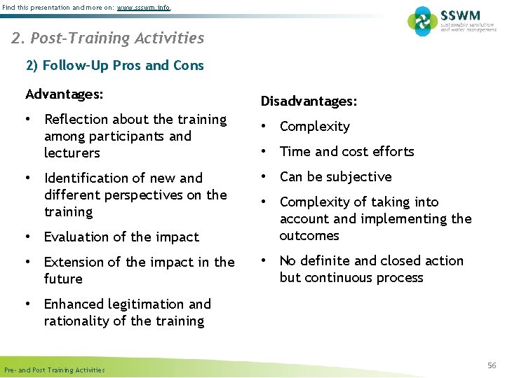 Find this presentation and more on: www. ssswm. info. 2. Post-Training Activities 2) Follow-Up