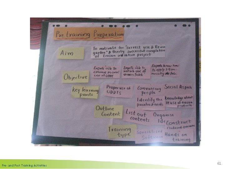 Pre- and Post Training Activities 61 