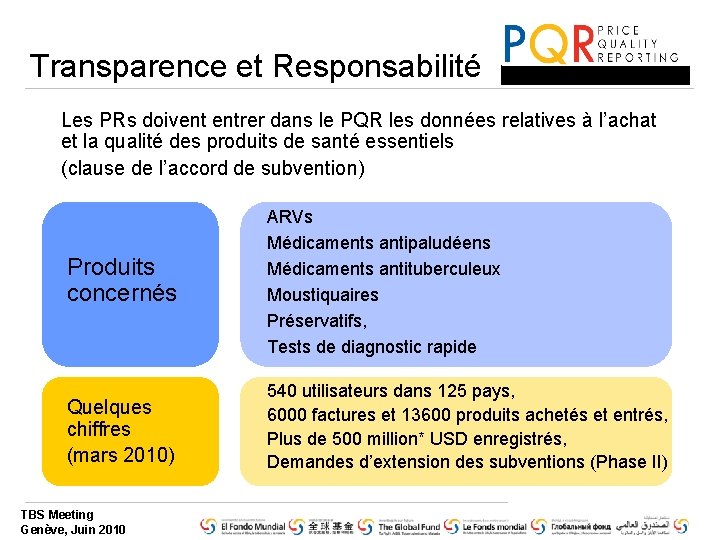 Transparence et Responsabilité Les PRs doivent entrer dans le PQR les données relatives à