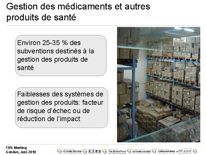 Gestion des médicaments et autres produits de santé Environ 25 -35 % des subventions