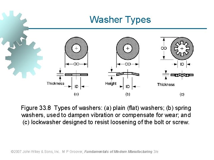 Washer Types Figure 33. 8 Types of washers: (a) plain (flat) washers; (b) spring