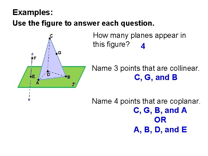 Examples: Use the figure to answer each question. How many planes appear in this