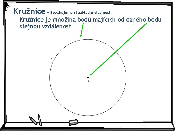 Kružnice − Zopakujeme si základní vlastnosti. Kružnice je množina bodů majících od daného bodu