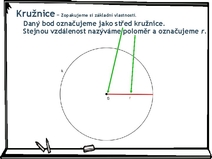 Kružnice − Zopakujeme si základní vlastnosti. Daný bod označujeme jako střed kružnice. Stejnou vzdálenost