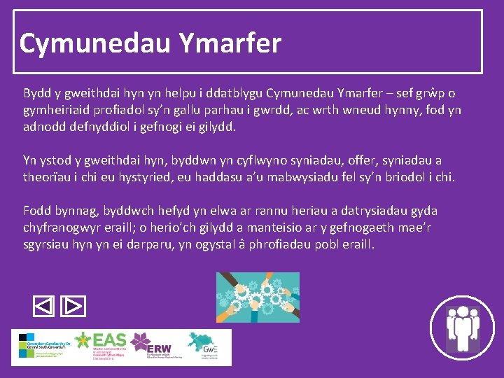 Cymunedau Ymarfer Bydd y gweithdai hyn yn helpu i ddatblygu Cymunedau Ymarfer – sef