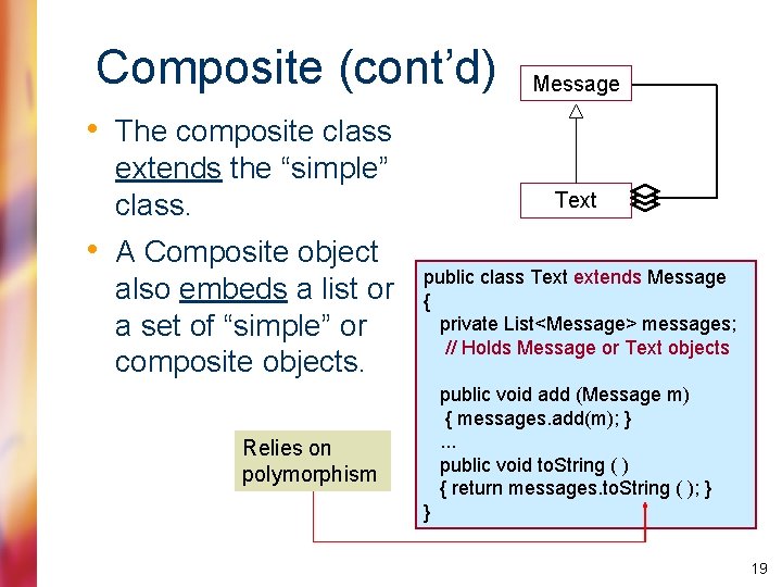 Composite (cont’d) Message • The composite class extends the “simple” class. • A Composite