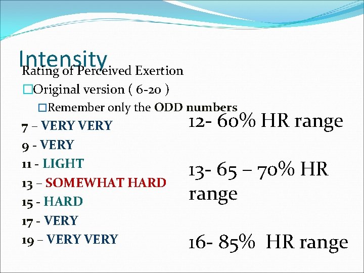 Intensity Rating of Perceived Exertion �Original version ( 6 -20 ) �Remember only the