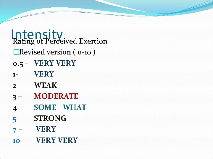 Intensity Rating of Perceived Exertion �Revised version ( 0 -10 ) 0. 5 –