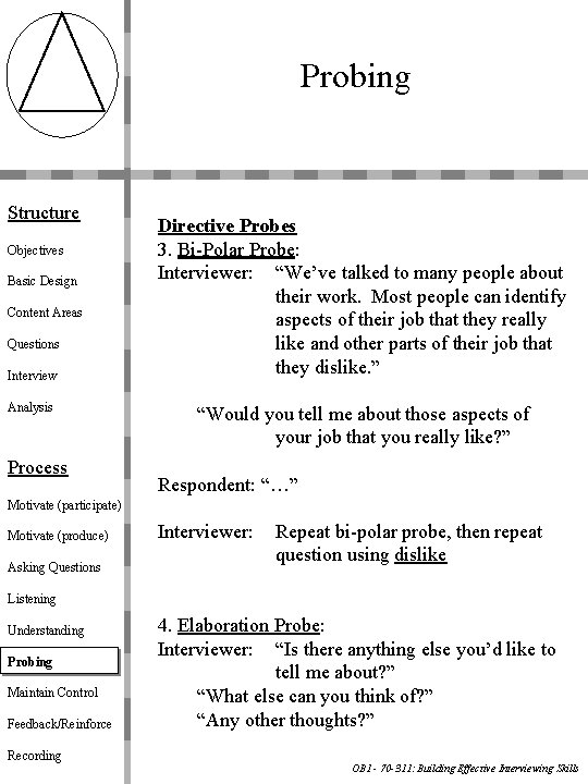 Probing Structure Objectives Basic Design Content Areas Questions Interview Analysis Process Directive Probes 3.