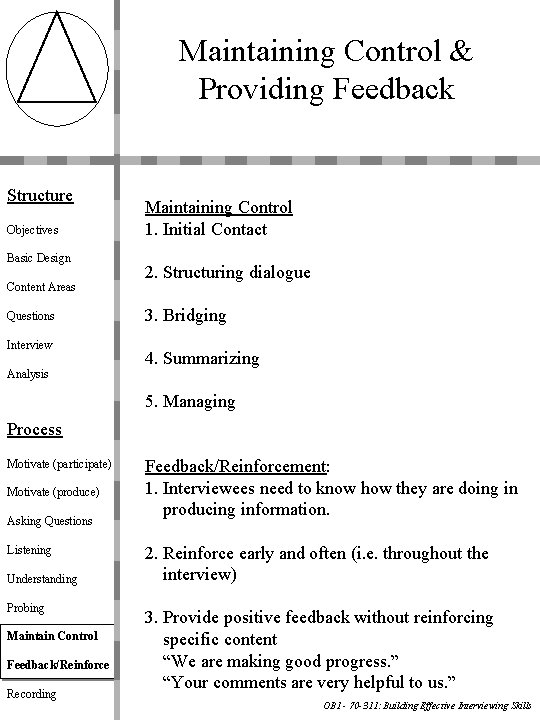 Maintaining Control & Providing Feedback Structure Objectives Basic Design Content Areas Questions Interview Analysis