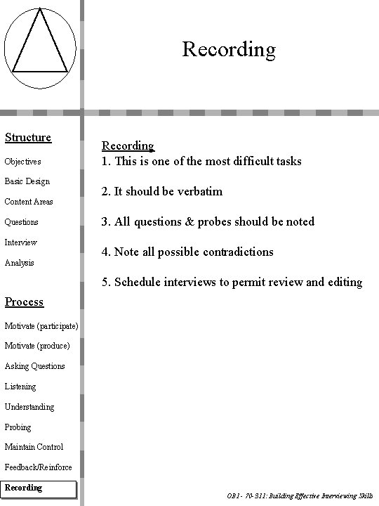 Recording Structure Objectives Basic Design Content Areas Questions Interview Analysis Recording 1. This is