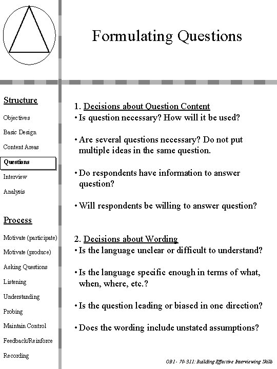Formulating Questions Structure Objectives Basic Design Content Areas 1. Decisions about Question Content •