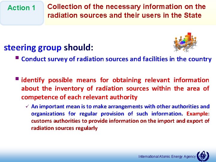 Action 1 Collection of the necessary information on the radiation sources and their users