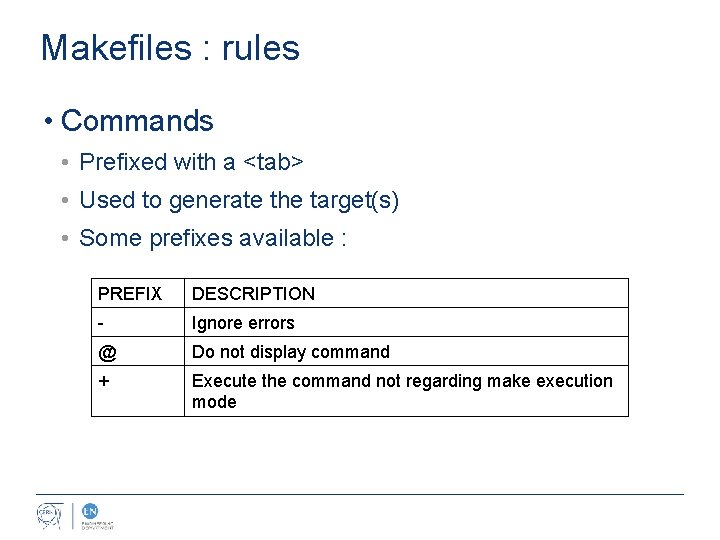 Makefiles : rules • Commands • Prefixed with a <tab> • Used to generate