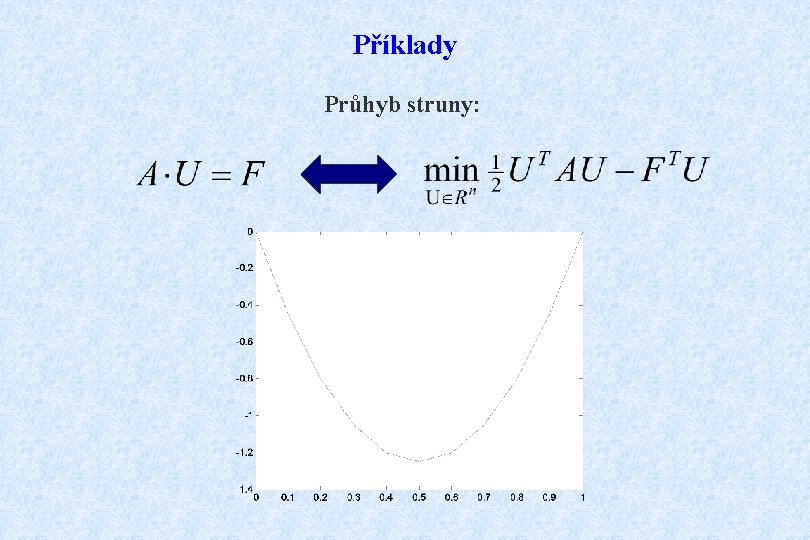 Příklady Průhyb struny: 