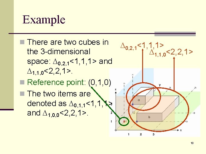 Example n There are two cubes in the 3 -dimensional space: 0, 2, 1<1,