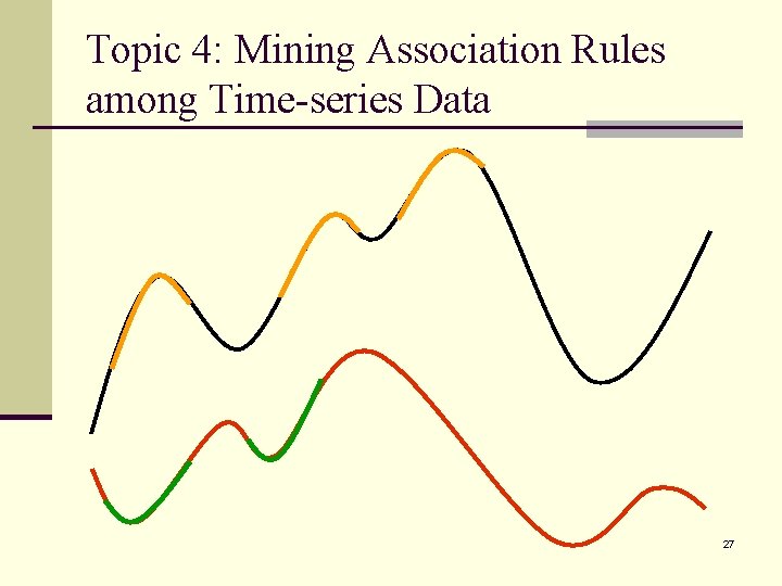 Topic 4: Mining Association Rules among Time-series Data 27 