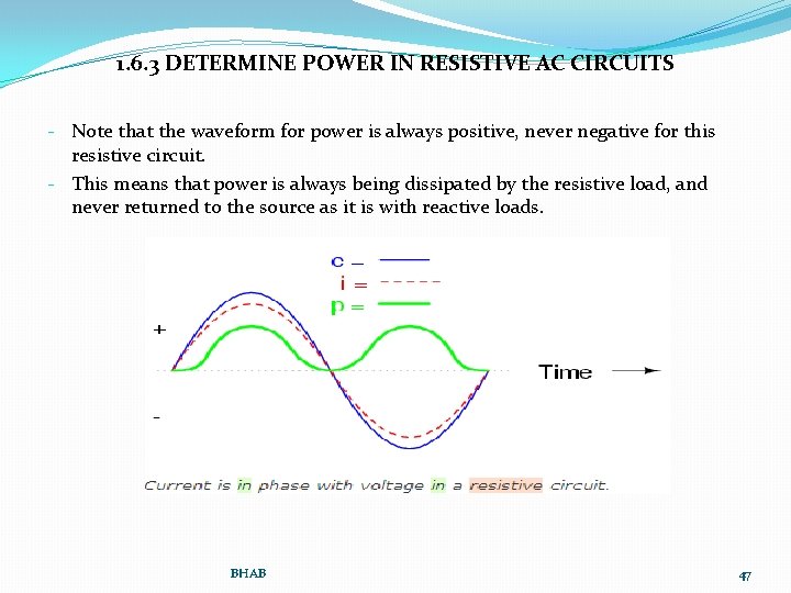 1. 6. 3 DETERMINE POWER IN RESISTIVE AC CIRCUITS - Note that the waveform