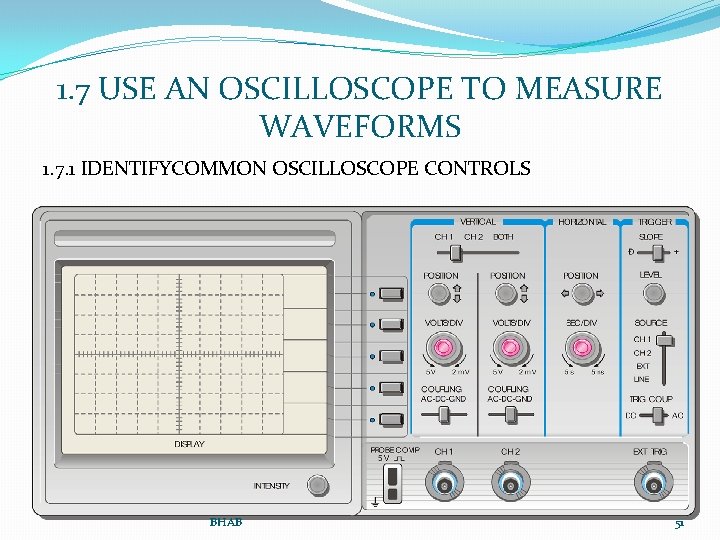 1. 7 USE AN OSCILLOSCOPE TO MEASURE WAVEFORMS 1. 7. 1 IDENTIFYCOMMON OSCILLOSCOPE CONTROLS