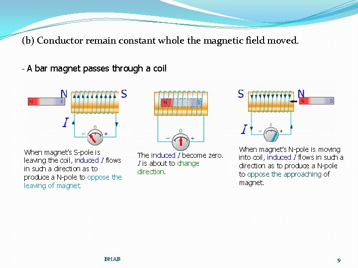 (b) Conductor remain constant whole the magnetic field moved. - A bar magnet passes