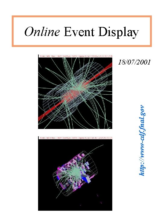 Online Event Display http: //www-cdf. fnal. gov 18/07/2001 