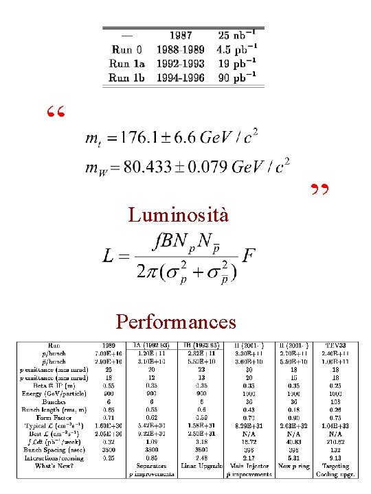 “ Luminosità Performances ” 