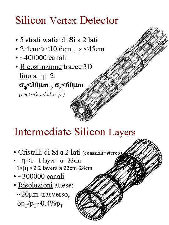 Silicon Vertex Detector • 5 strati wafer di Si a 2 lati • 2.