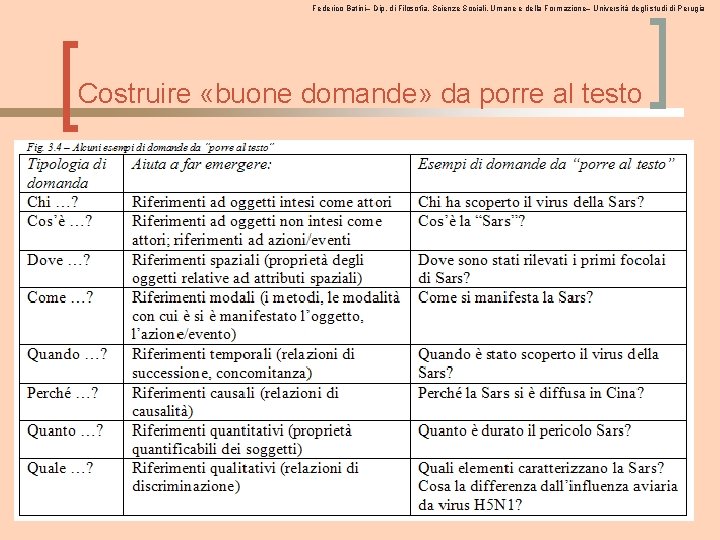 Federico Batini– Dip. di Filosofia, Scienze Sociali, Umane e della Formazione– Università degli studi