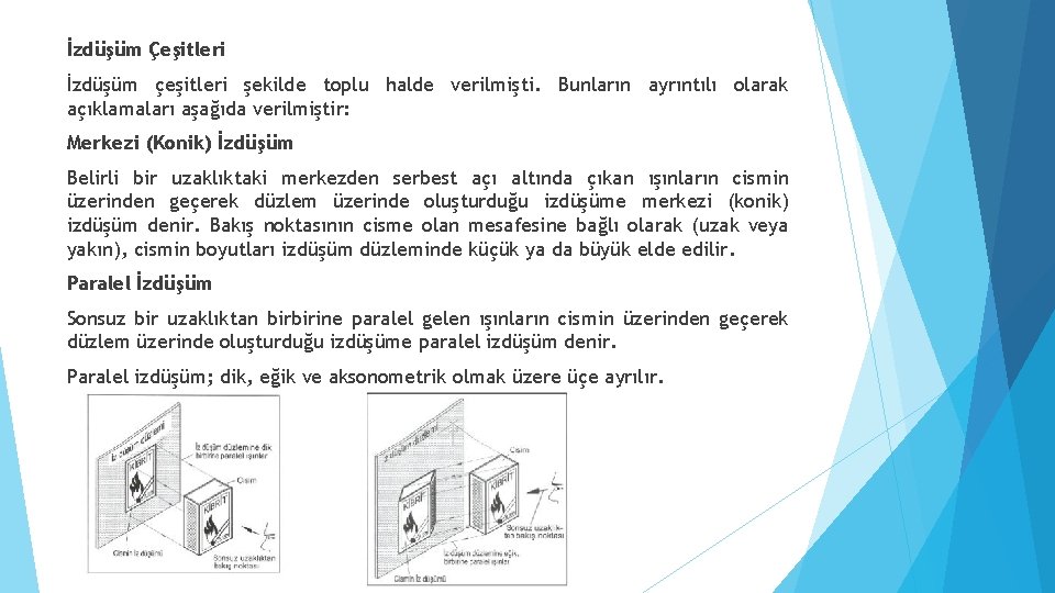 İzdüşüm Çeşitleri İzdüşüm çeşitleri şekilde toplu halde verilmişti. Bunların ayrıntılı olarak açıklamaları aşağıda verilmiştir: