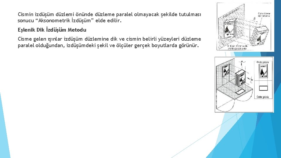 Cismin izdüşüm düzlemi önünde düzleme paralel olmayacak şekilde tutulması sonucu “Aksonometrik İzdüşüm” elde edilir.