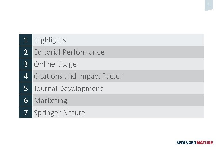 1 1 Highlights 2 Editorial Performance 3 Online Usage 4 Citations and Impact Factor