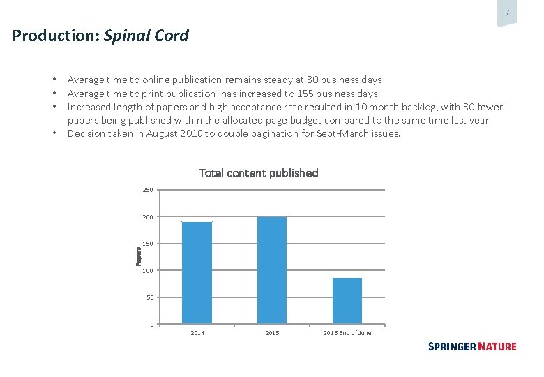 7 Production: Spinal Cord • Average time to online publication remains steady at 30