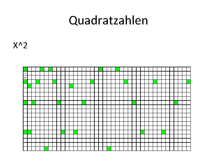 Quadratzahlen X^2 