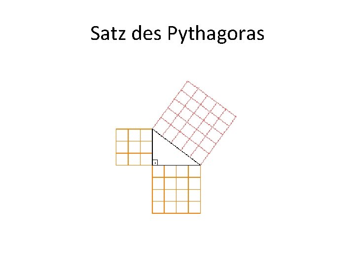 Satz des Pythagoras 