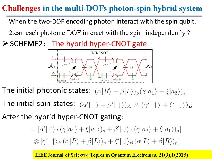 Challenges in the multi-DOFs photon-spin hybrid system When the two-DOF encoding photon interact with