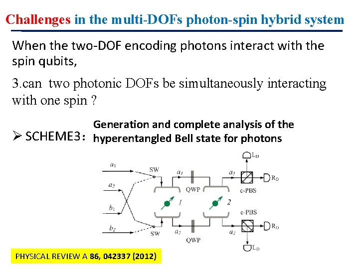 Challenges in the multi-DOFs photon-spin hybrid system When the two-DOF encoding photons interact with