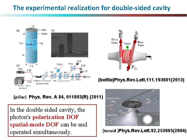 The experimental realization for double-sided cavity (bottle)Phys. Rev. Lett. 111. 193601(2013) (pillar) Phys. Rev.