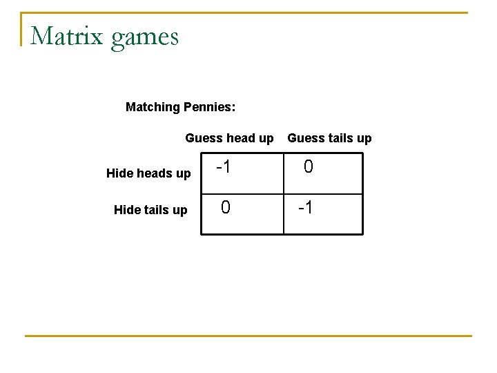 Matrix games Matching Pennies: Guess head up Guess tails up Hide heads up -1