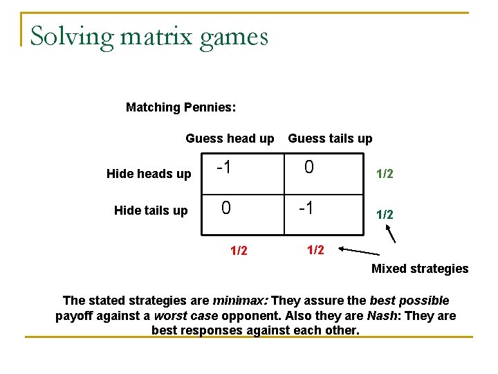 Solving matrix games Matching Pennies: Guess head up Guess tails up Hide heads up