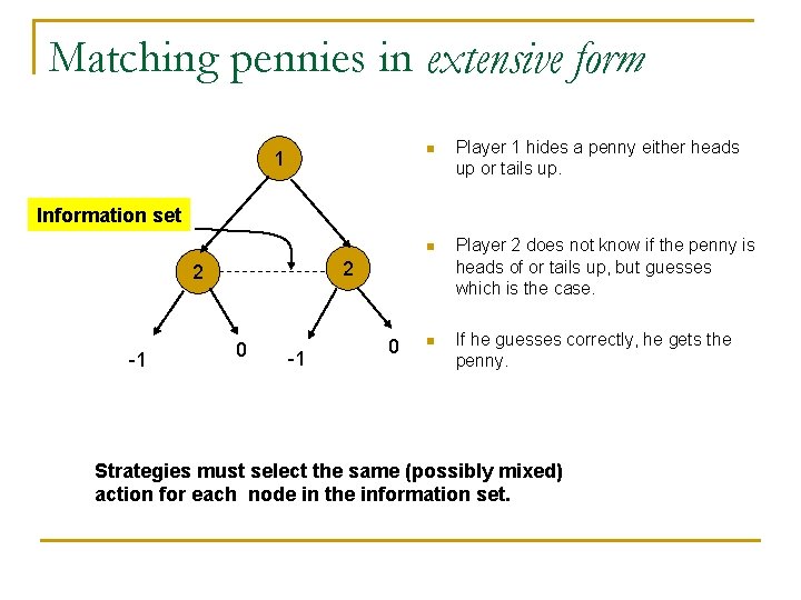 Matching pennies in extensive form 1 n Player 1 hides a penny either heads