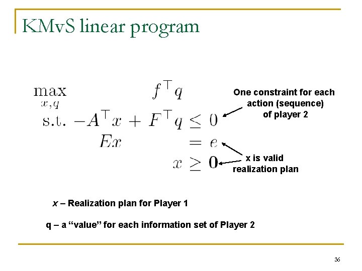 KMv. S linear program One constraint for each action (sequence) of player 2 x