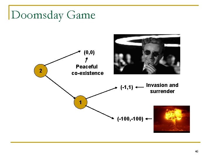 Doomsday Game (0, 0) 2 Peaceful co-existence (-1, 1) Invasion and surrender 1 (-100,