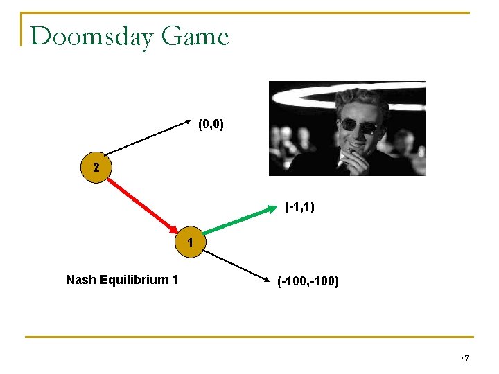 Doomsday Game (0, 0) 2 (-1, 1) 1 Nash Equilibrium 1 (-100, -100) 47